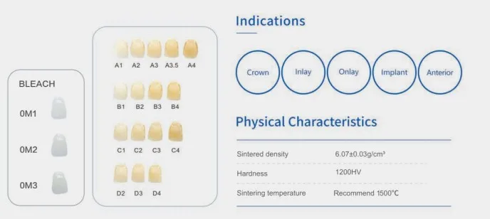 Jelly Teeth Multilayer Translucent 3D Multilayer Plus Zirconia Blocks for Dental Cad Cam Dental Milling Machine