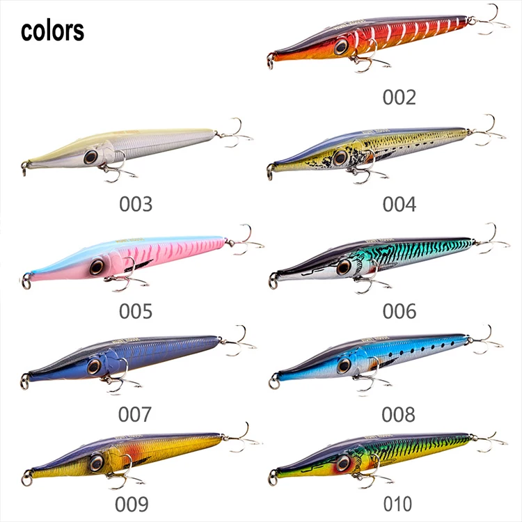 

Factory Price 19g 35g 146mm Lifelike Plastic Artificial Freshwater Saltwater Long Casting Topwater Floating Pencil Lure