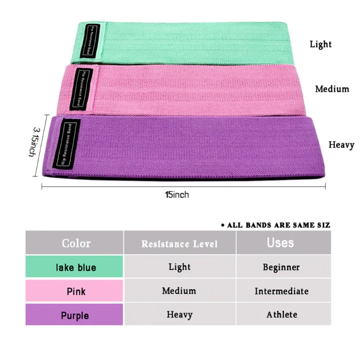 

Elastic Legs Exercise Expanders Squat Circle Glute Hip Exercise Resistance Bands for Women Men Strength Training, Green/pink/purple/gray