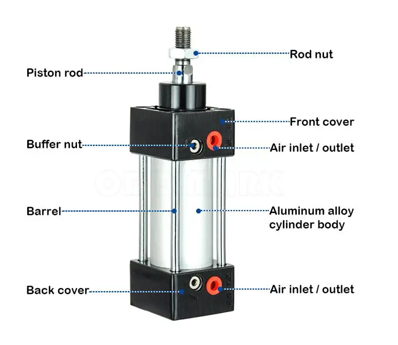 Sc32200 Standard Aircylinders Valve Doubleacting Bore 32mm 200mm
