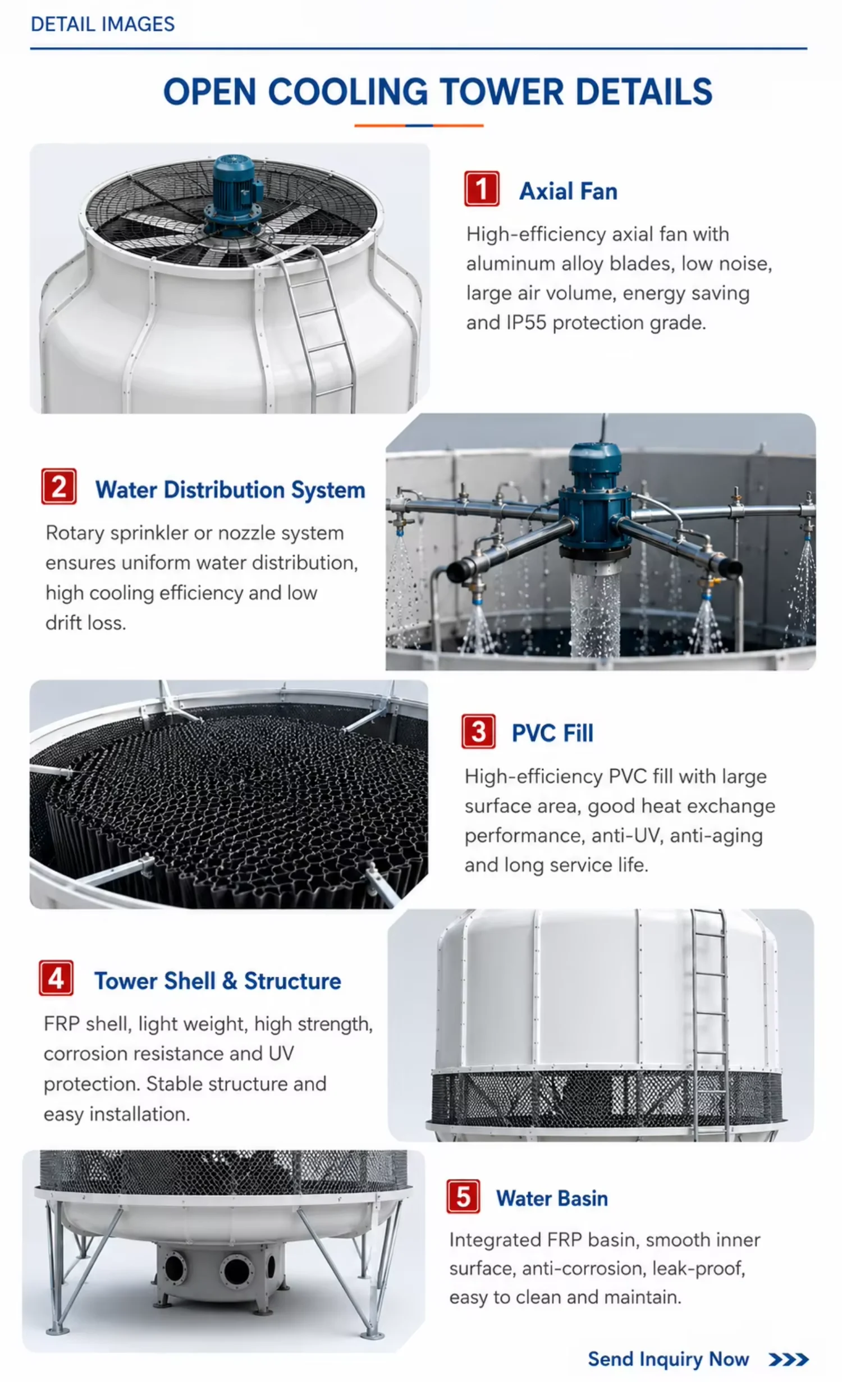 Cooling Tower, 380V, FRP - detail 2