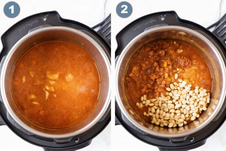 Step-by-step preparation of white bean chicken chili in Instant Pot showing ingredients being added to stainless steel pot