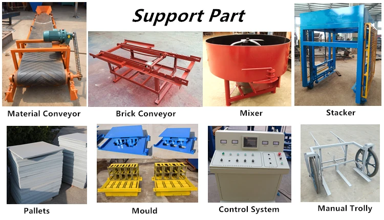 Qt4 25 Fully Automatic Building Hollow Block Making Machine Price For Money Maker Buy Full Automatic Hollow Block Machine Concrete Building Block Machine Fully Automatic Block Making Machine Price For Money Maker Product On Qt4 25 Fully Automatic Building Hollow Block Making Machine Price For Money Maker Buy Full Automatic Hollow Block Machine Concrete Building Block Machine Fully Automatic Block Making Machine Price For Money Maker Product On