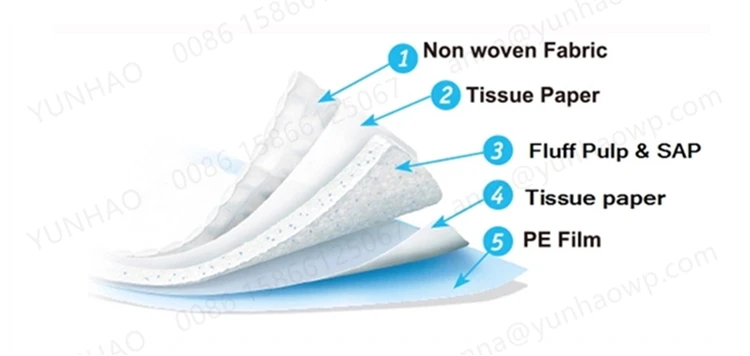 best selling adult diaper import