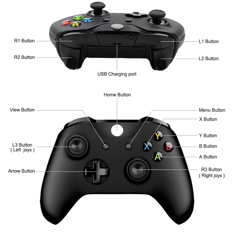 

2020 hot sale xbox one elite controller Wireless Joystick Gamepad High quality For Xbox One Game Controller