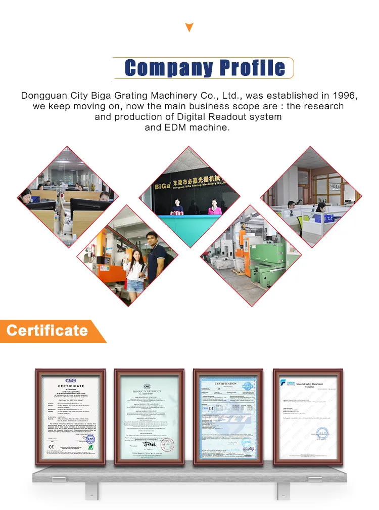 profile,certificate_