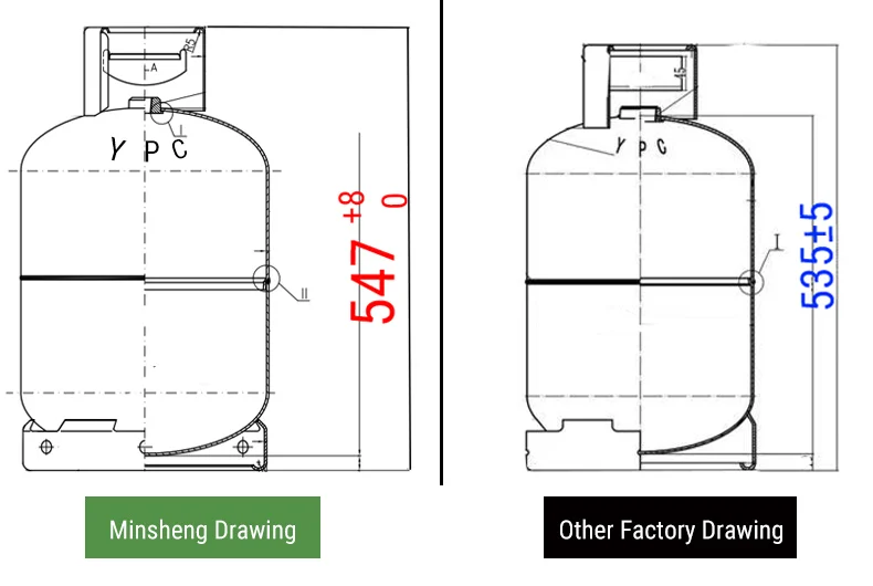 Image result for lpg cylinder design | Cylinder, Gas, Fire extinguisher