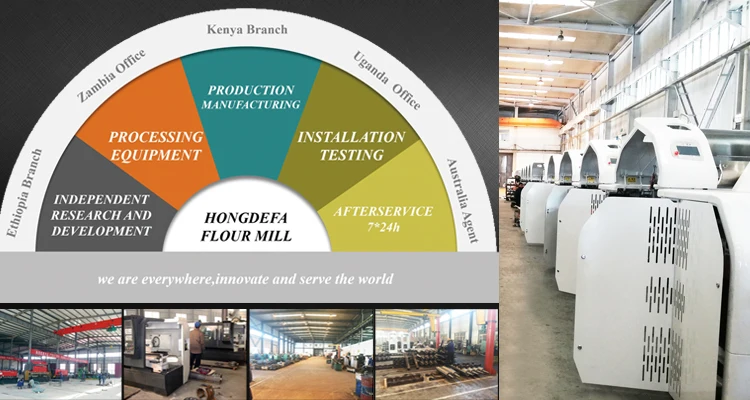 maize milling machine (2).jpg