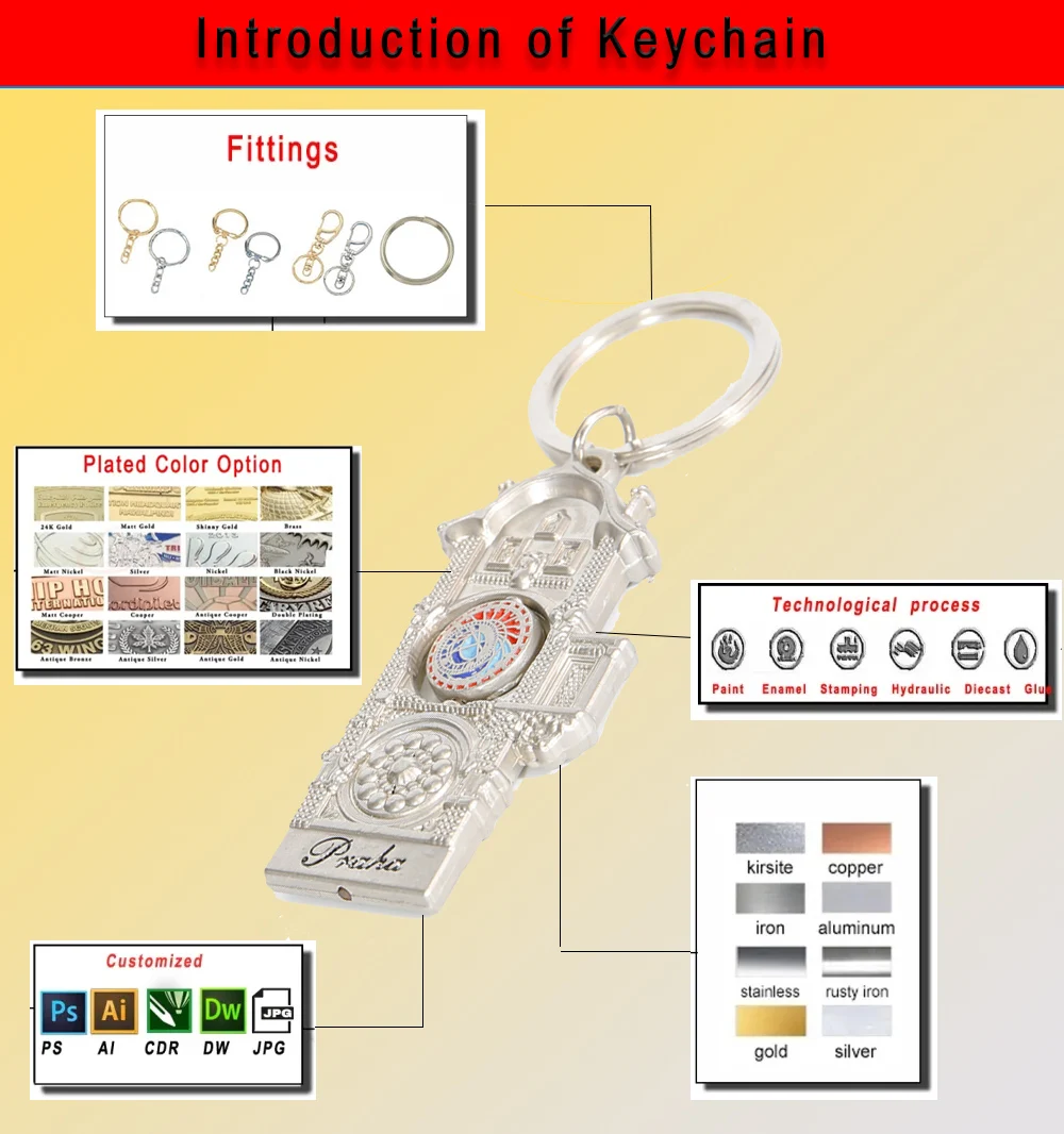 Wholesale Custom Leather Keychain Holder To Put Defend Pepper Spray