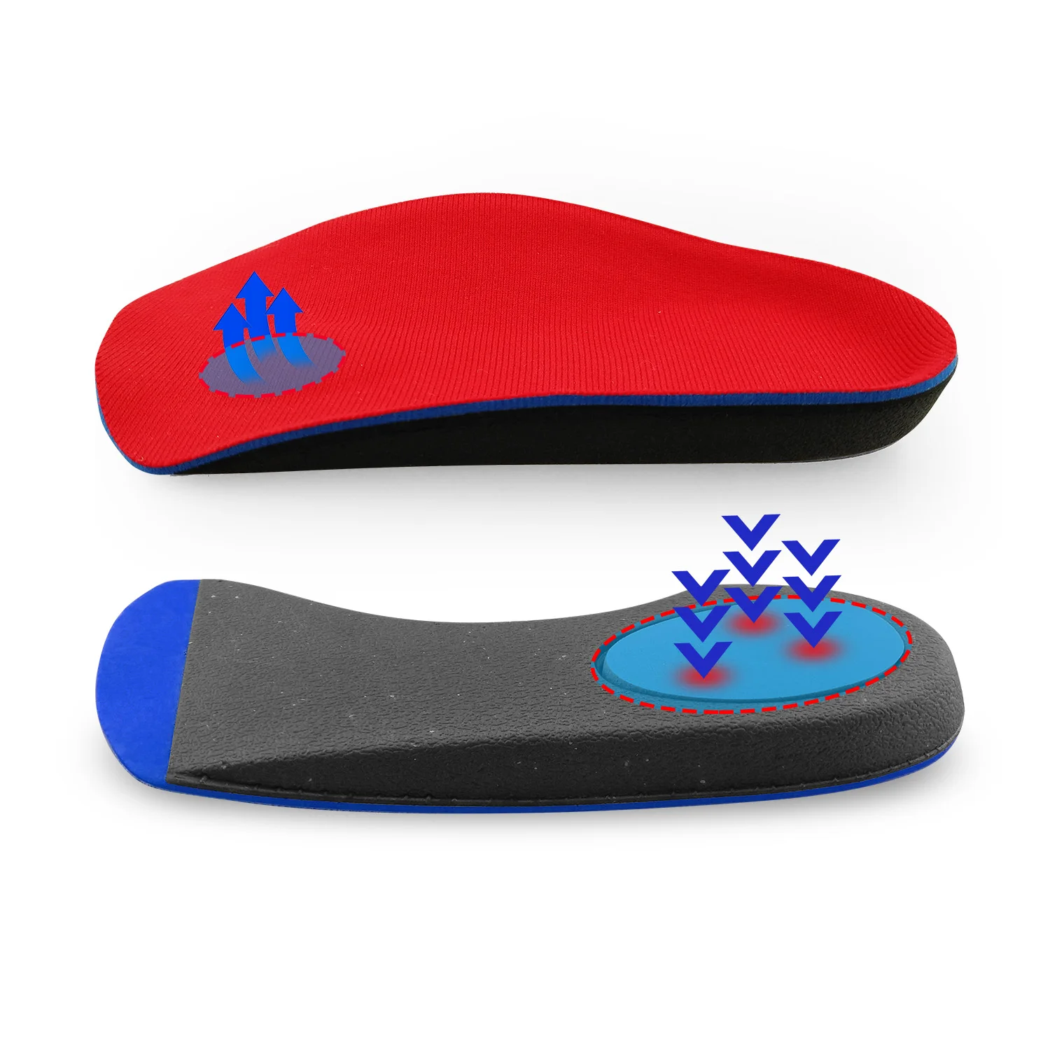 Arch Support Medical Functional Orthotic Insole For Flat Feet,Pronation ...