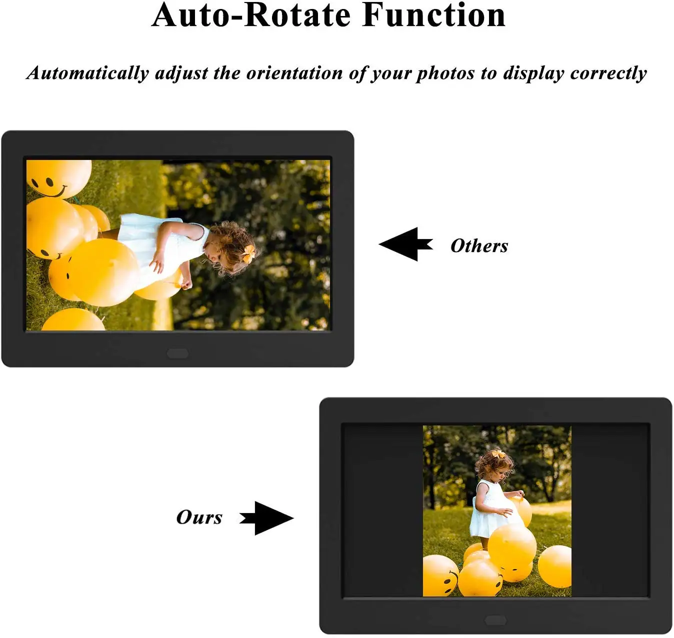 Hd Battery Operated Picture Auto Rotate Video Playback 12 Inch Digital