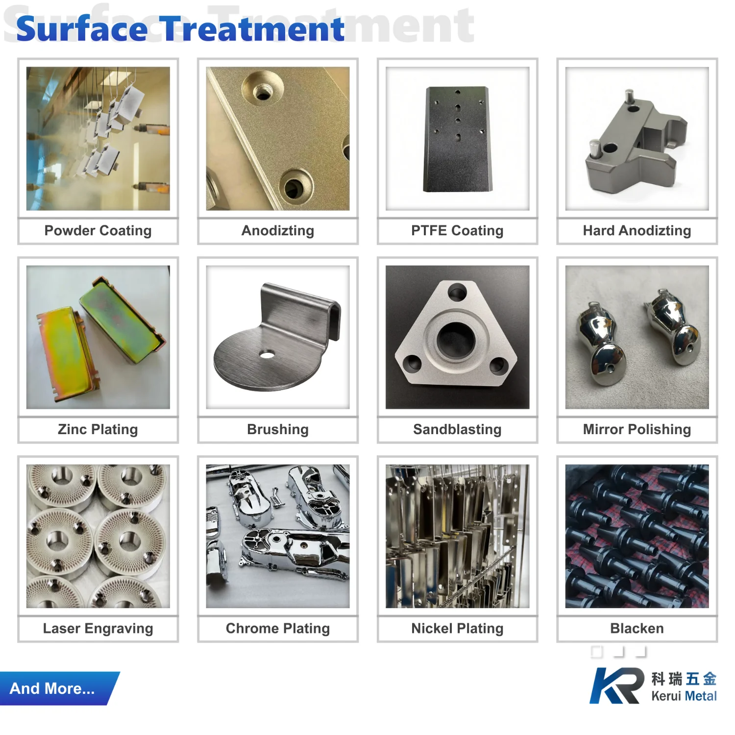 For Industrial Equipment Fan, Steel, KRBC202606001 - detail 20
