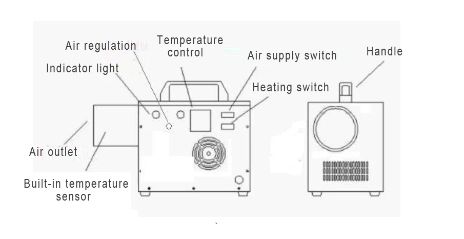 2/3/4/5KW small size AC free standing portable industrial electric air heat pump