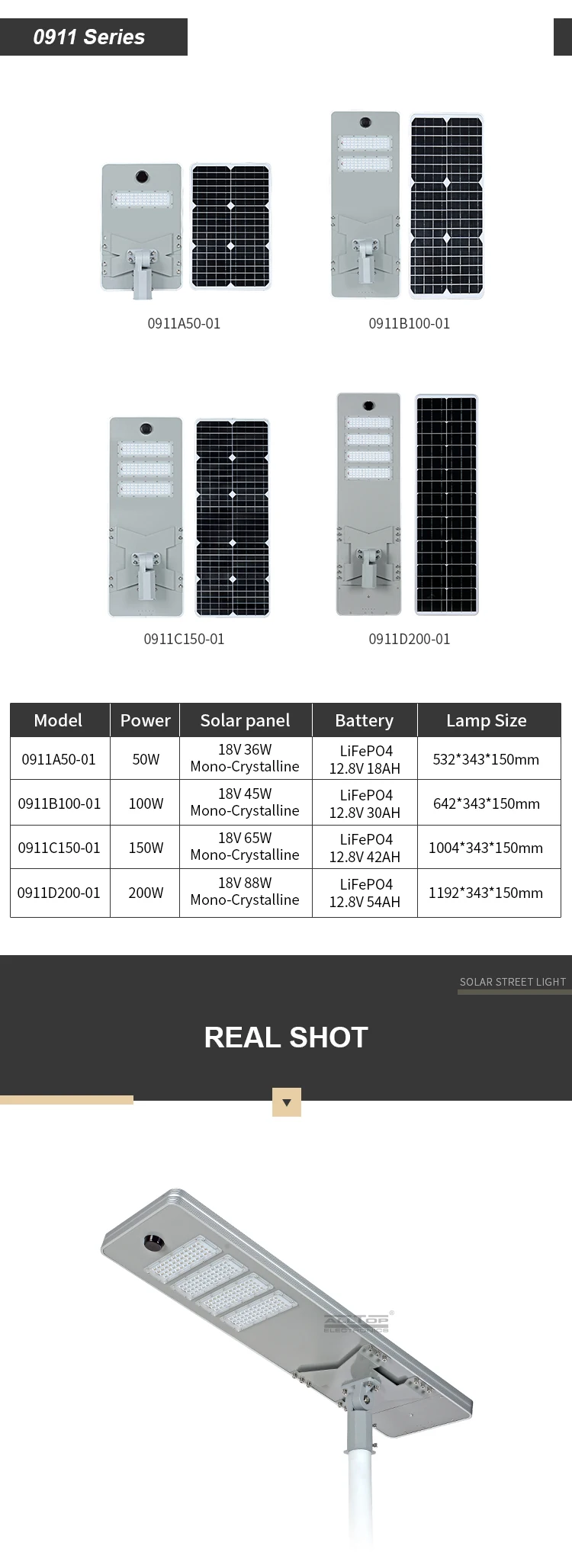 waterproof all in one solar street light factory high-end supplier-7