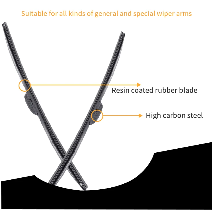 Multifunction Threesection Wiper Automobile Wearable Threestage