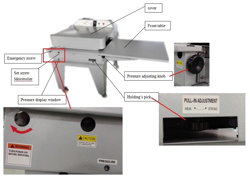 FPC-450 Certificated manufacture Fusing Press Machine fusing machine in Other Apparel Machines for mask