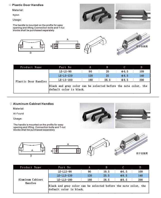 
Cheap Plastic Door Handles 