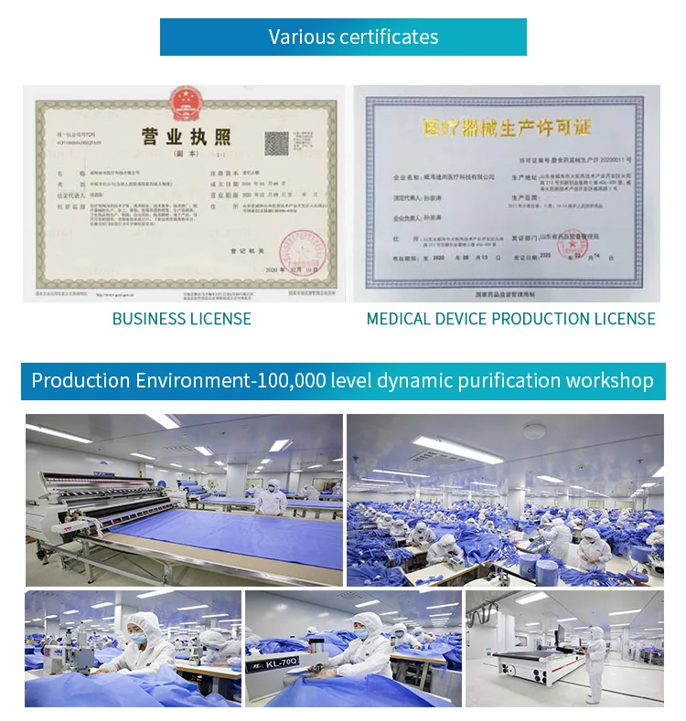 Factory Direct Sales Disposable Body Suits Clothing Isolation Apron Disposable Civil White/Blue Isolation Gowns