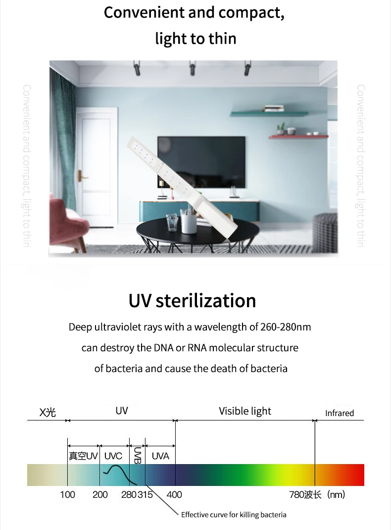 Amazon ultraviolet disinfection lamp sterilization lamp portable UVC handheld folding home travel help to prevent Corona-virus