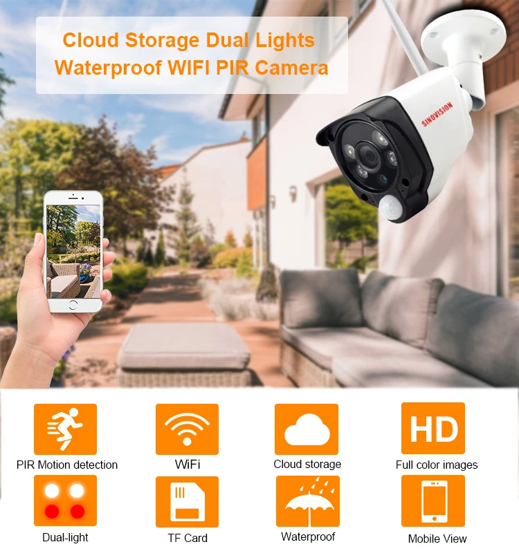 Sinovision Unique Design Pir Alarm Camera With Dual Light White Lights