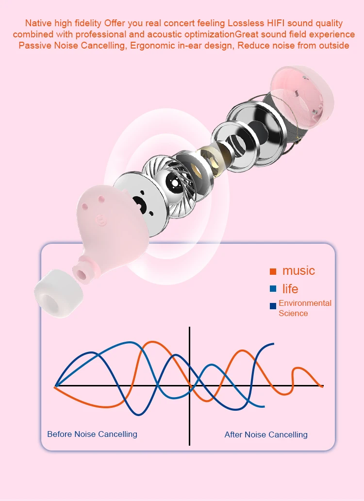 Amazon top seller wireless bluetooh headphone TWS marcaron portable earbuds TW15 - ANKUX.COM