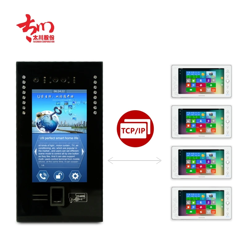 Good price flat to flat intercom domofon video door phone