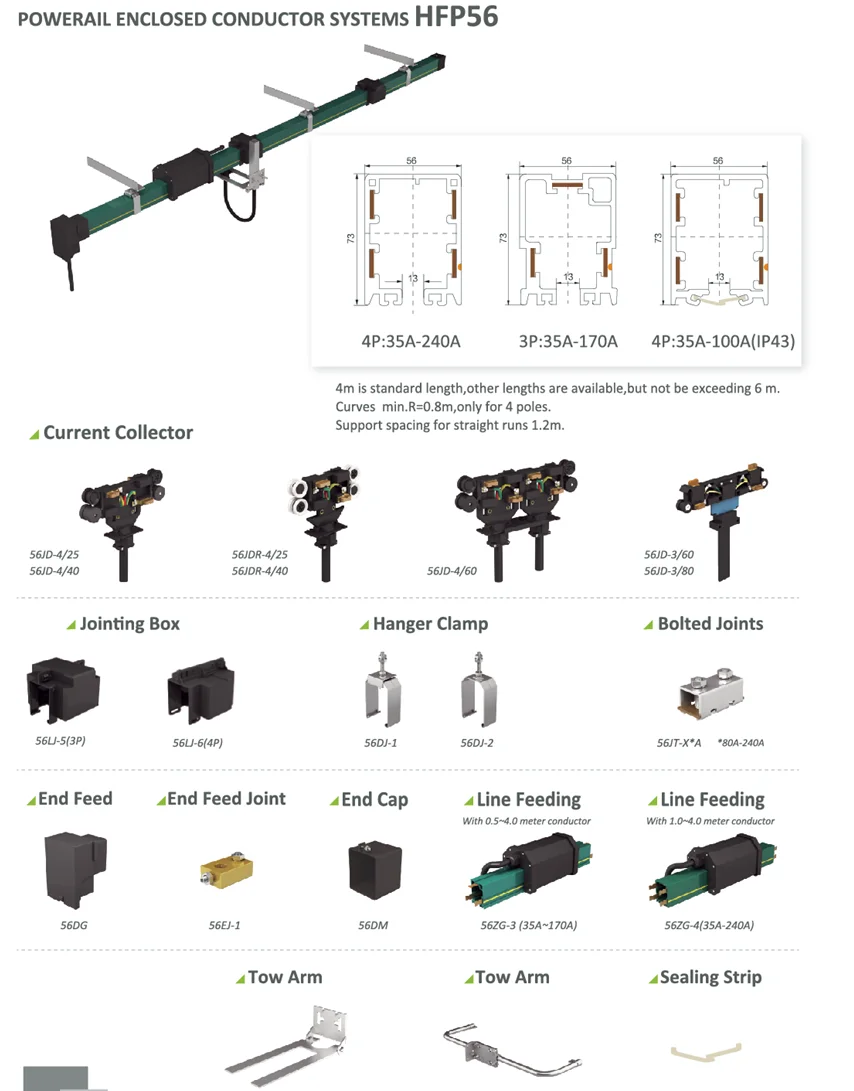 Overhead Crane Spare Parts Bus Bar With Connector Buy Bus Bar With