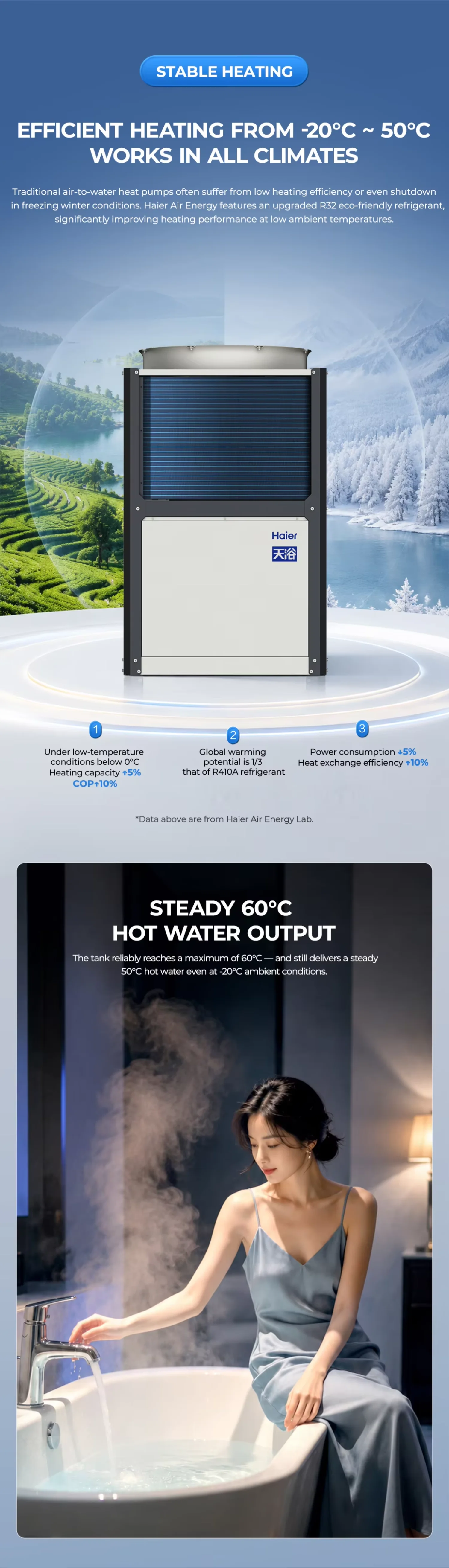 Water Heater, 8kw, 30kw, 84kw, 100kw - detail 10