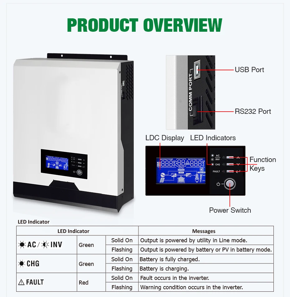 10000w 48v Hybrid Solar Inverter 10kw With Mppt Charger For Solar Power ...