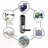 China supplier sd hotel card lock Best price door lock smart card hotel lock