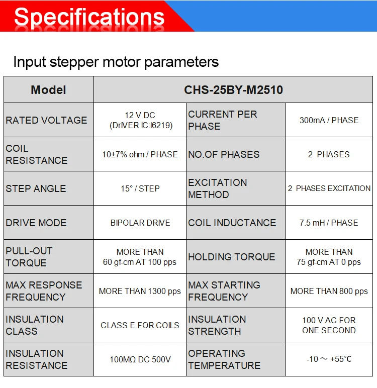 CHS-25BY 25mm DC 12V 2 Phases Mini Moteur Pas à Pas à Engrenages For Le