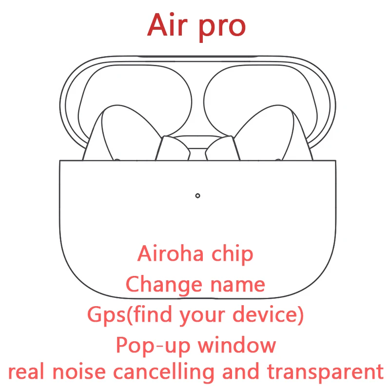 

Dropshipping Best Quality 1:1 Original Airoha 1562a Chip TWS Air 3 2 ANC Wireless Earphone Earbuds GPS Air pro 3, White