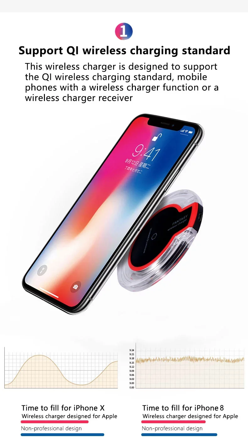 Crystal K9 Wireless Charger For iphone X/XS MAX Qi Fast Charge Wireless Charging Base Transmitter Round for Android Mobile Phone