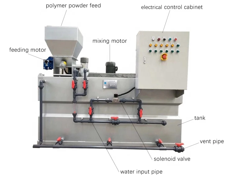 China Manufacturer Automatic Dry Powder Liquid Chemical Chlorine Dosing System Equipped with Sludge Dewateirng Machine