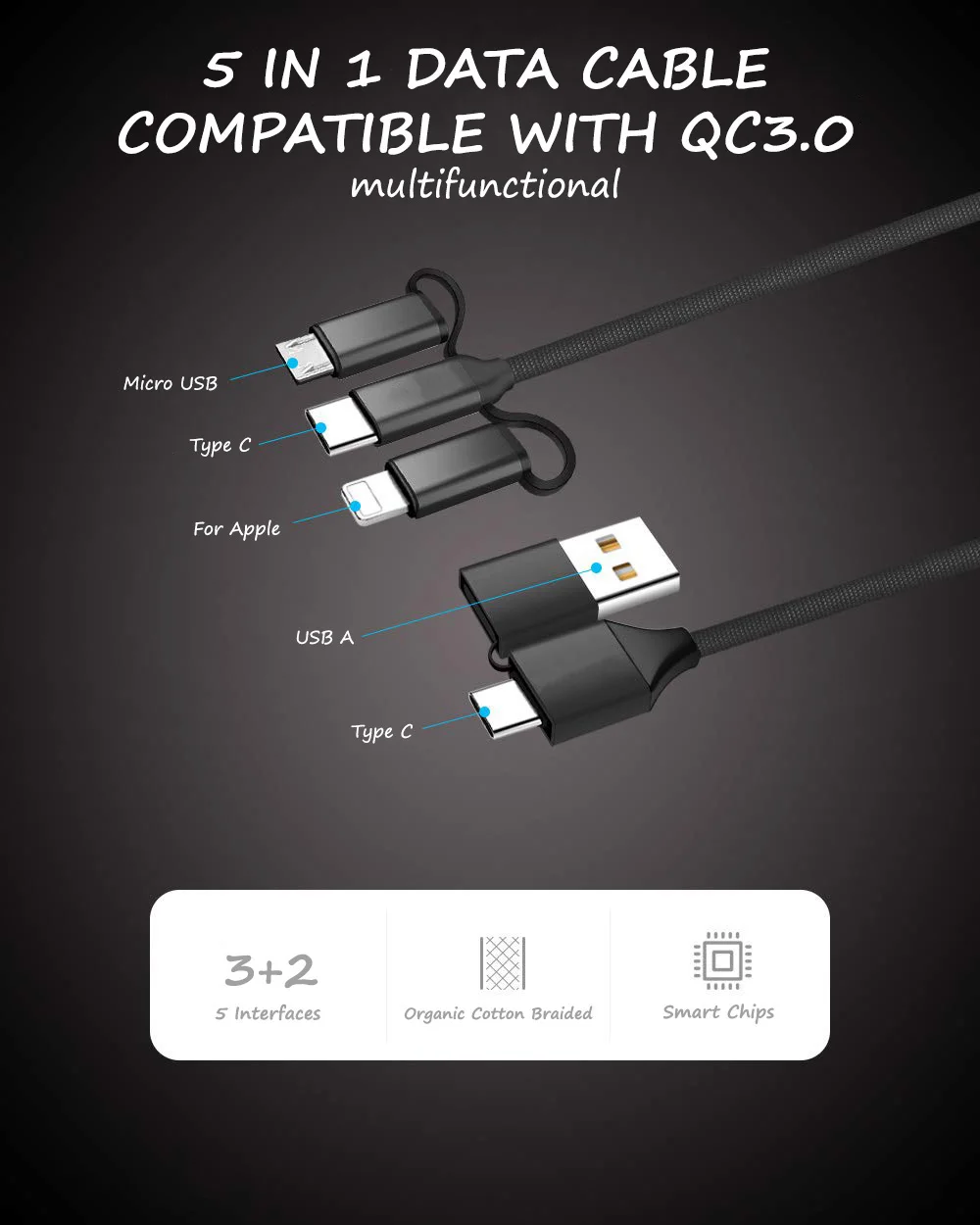 Wholesale New Trending Universal Multi-function Cotton Weave Data Wire For Iphone 6s - ANKUX.COM