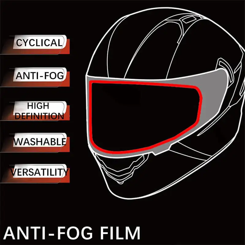 

Helmet waterproof film anti fog