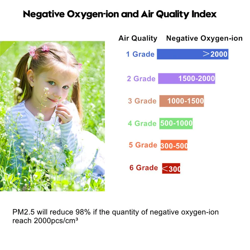 External/Indoor Wallpapers/Wall Coating Adjust Room Temperature Humidity Heating Insulation Fireproof Waterproof more functions