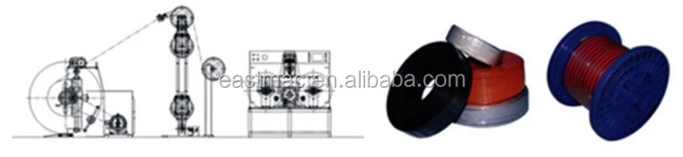Hot sale 400 500 630  shaft type double-spool coiling machine with vertical or horizontal accumulator for cable or tube