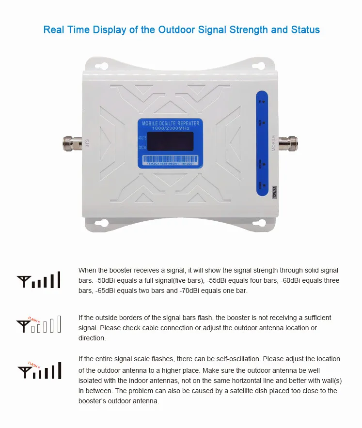 Jio Network Dual Band 2g 3g 4g Lte Dual Band 1800 2300mhz Mobile Signal