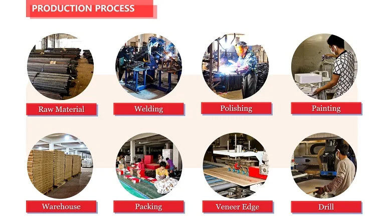 Production process.jpg