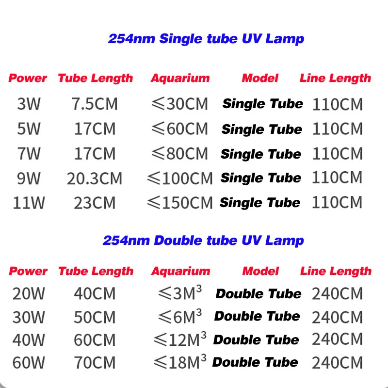 UV WATER LAMP