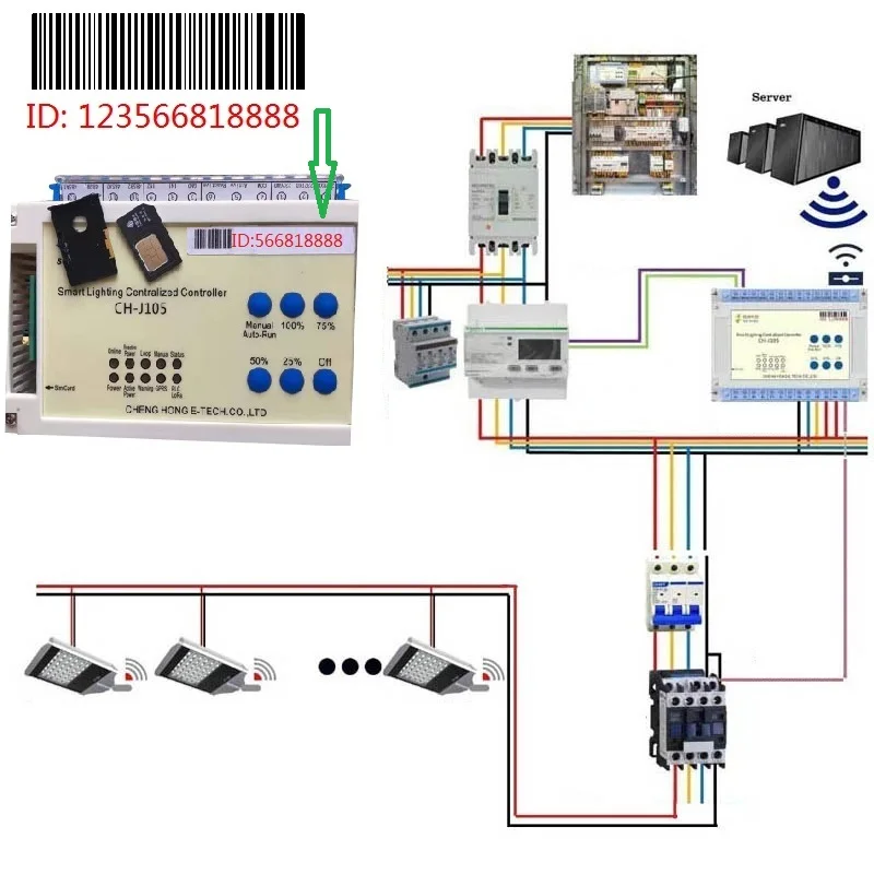 

Modern LED Outdoor Lighting Control with Automatic Motion Sensor Street Lighting Management System for LED street light projects