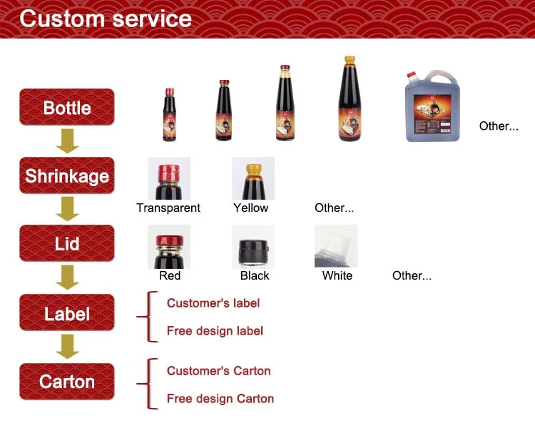 Natural Halal Oyster Sauce For Cooking Buy Oyster Juice,Halal Oyster