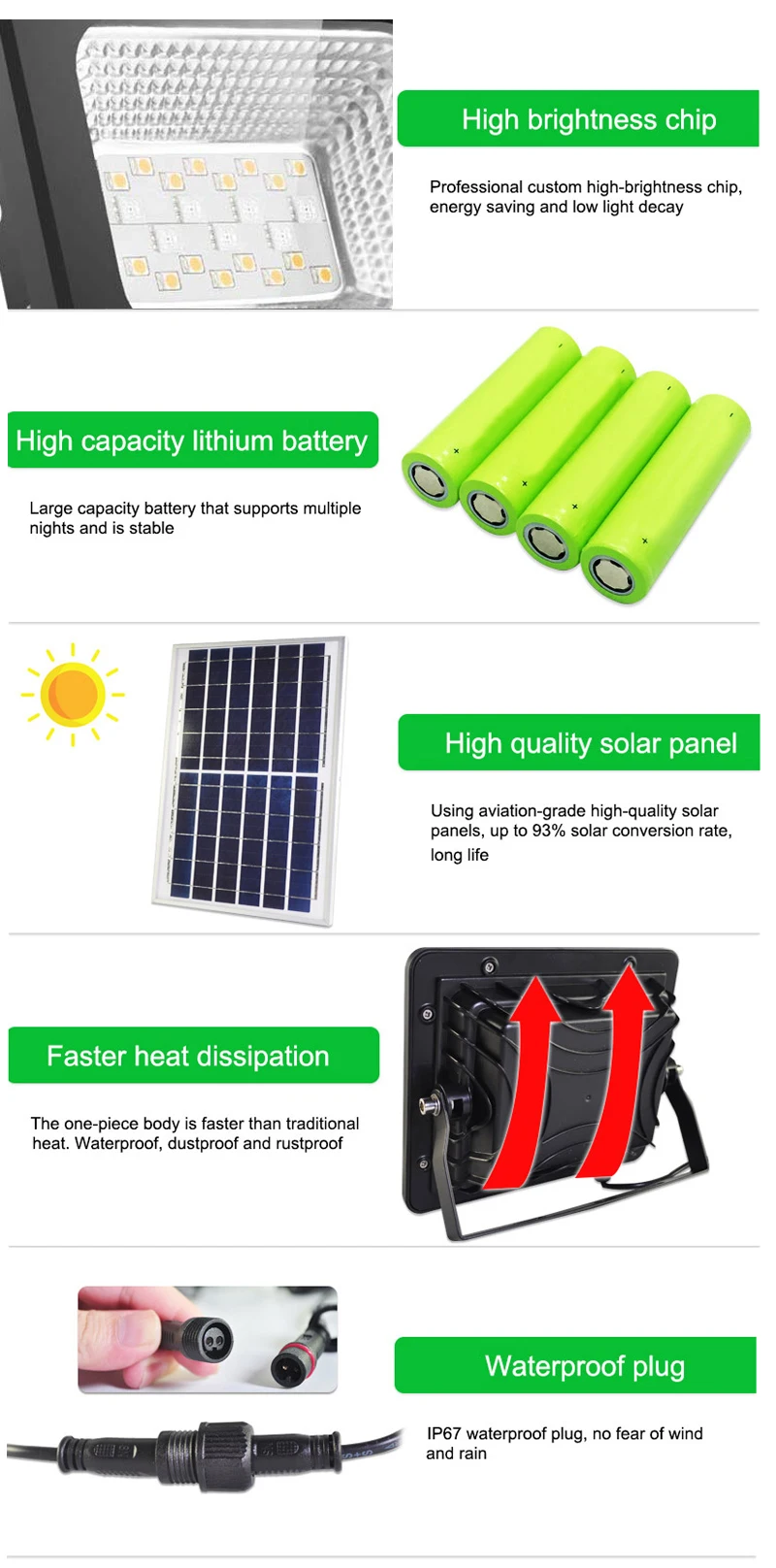 Bluetooth LED Flood Light Solar Power RGBW 30W APP Remote Control Smart House Floodlights IP65 Outdoor LED Spotlight Group Contr