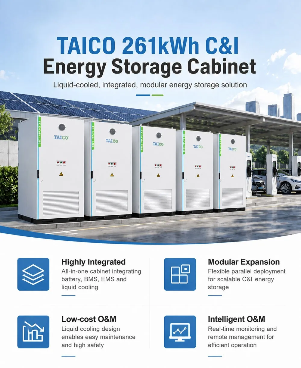 TAICO TK E-CUBE L200 Liquid-Cooled BESS for C&I