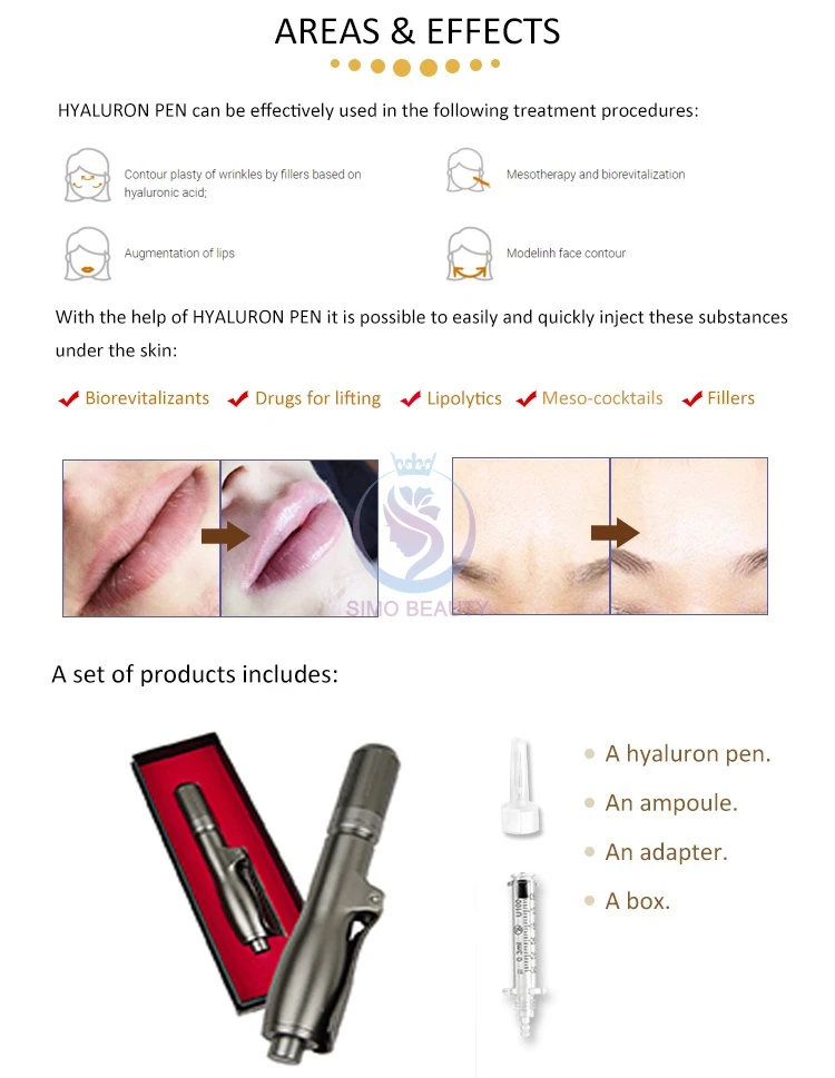 Multifunctional lip injectable hyaluronic acid filler pen