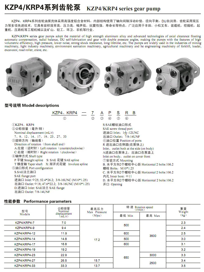 Hydraulic Gear Pump Krp4-17assrb High Pressure Oil Pump Krp4-19assrb Kzp4-23assrb  Krp4-27assrb - Buy Good Quality Oil Pump,Gear Pumps,High Pressure Pump  Product on Alibaba.com