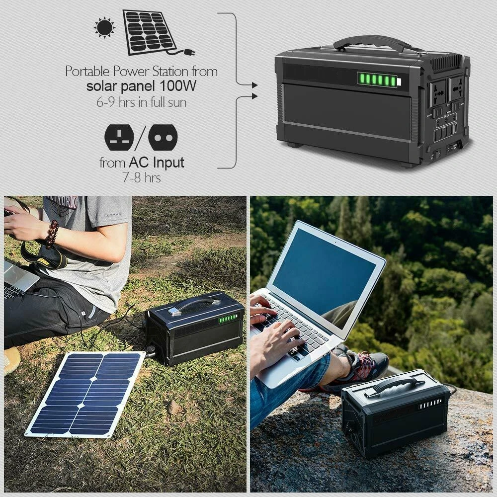 Flexible Solar Panels 21w With Multiple Outputs 5v Imported American ...