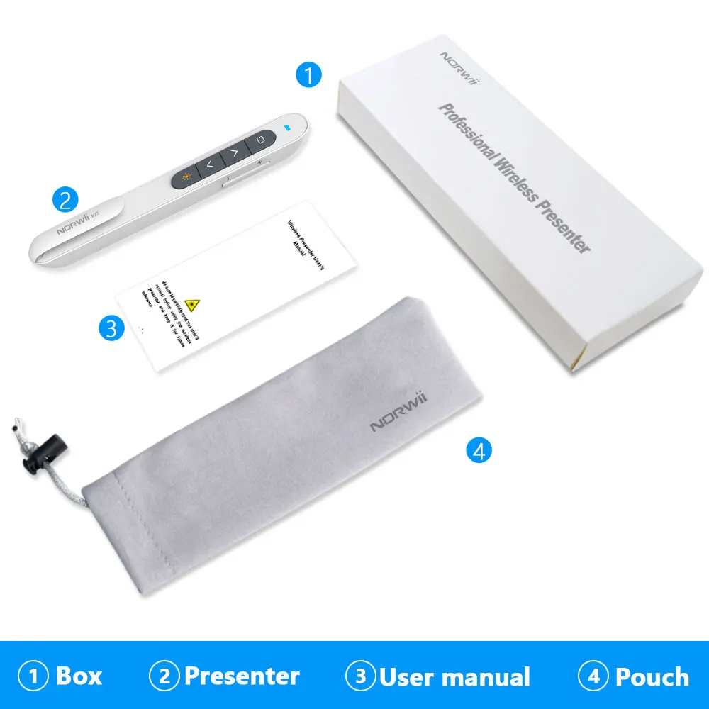 
100m Remote Control Slide Changer Laser Pointer Wireless Presenter 