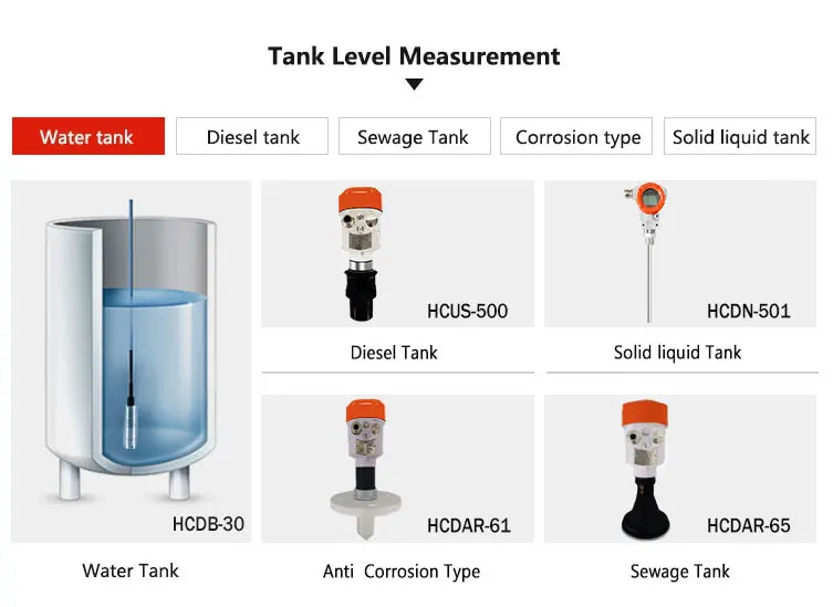 ip68 submersible hydrostatic pressure transducer